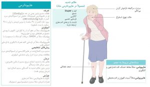 نگاه کلی به هایپوناترمی